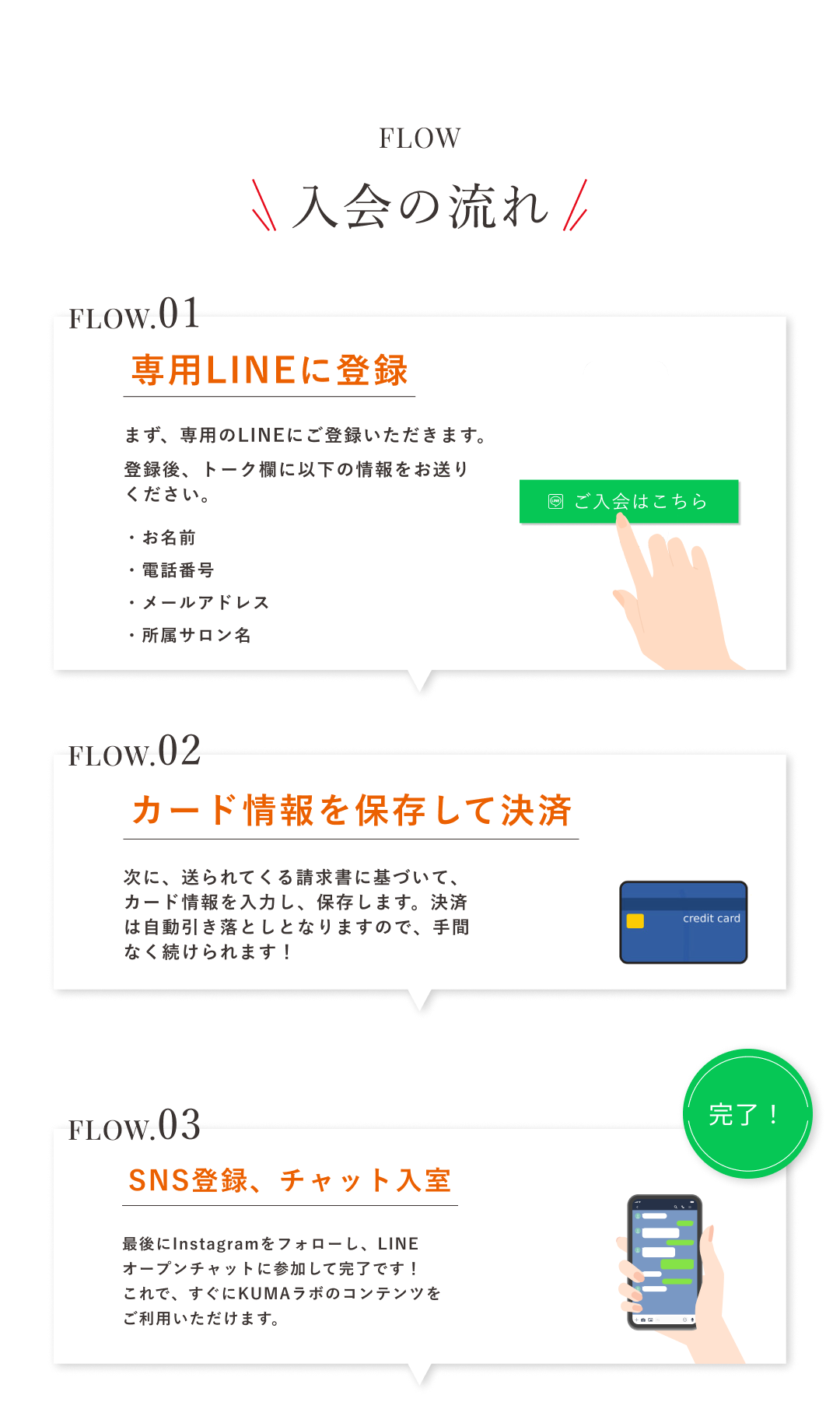 1.専用LINEに登録 2.カード情報を保存して決済 3.SNS登録、チャット入室